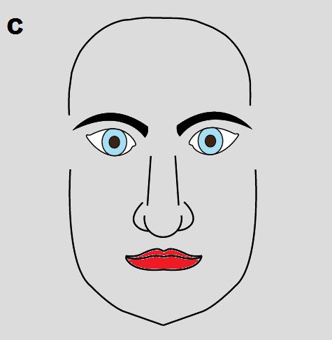 rounded forehead meaning